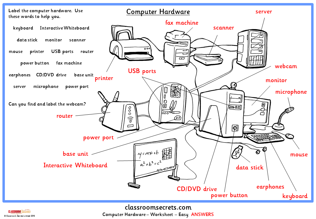 computer-hardware-classroom-secrets