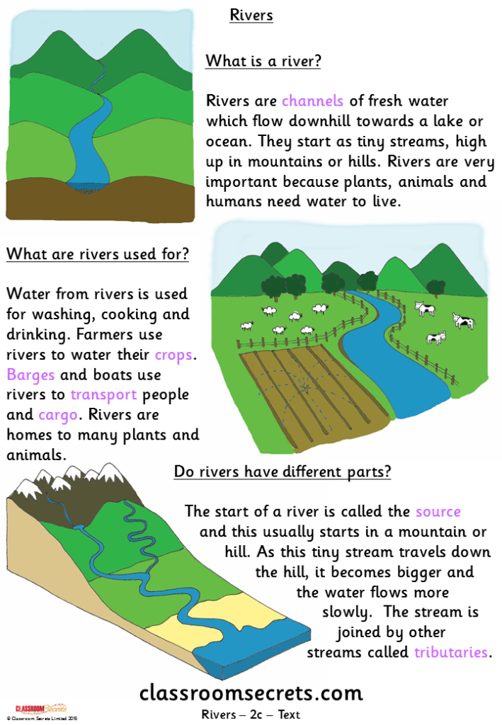 River текст. Like a River текст. River текст распечатать. Rivers text for Grade 2.