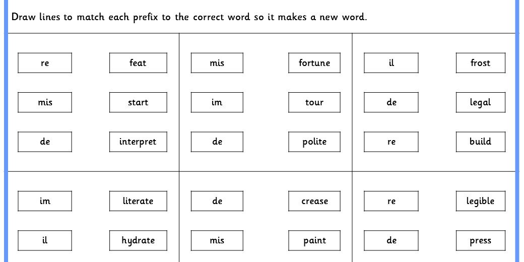 Matching Prefixes KS2 SPAG Test Practice