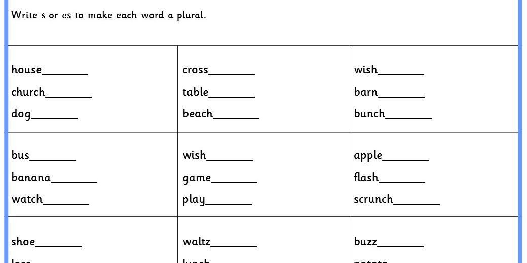 Adding Plurals KS1 SPAG Test Practice