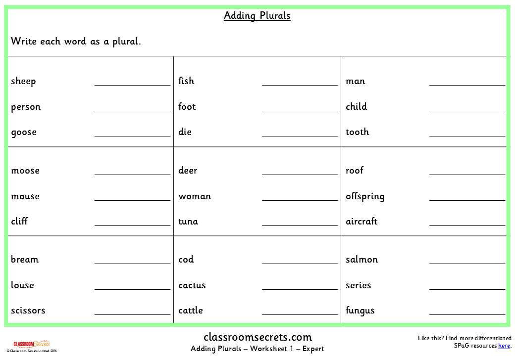 Write the sentences in short forms. Plural Nouns упражнения. Plurals упражнения. Plurals тест. Plurals Worksheets.