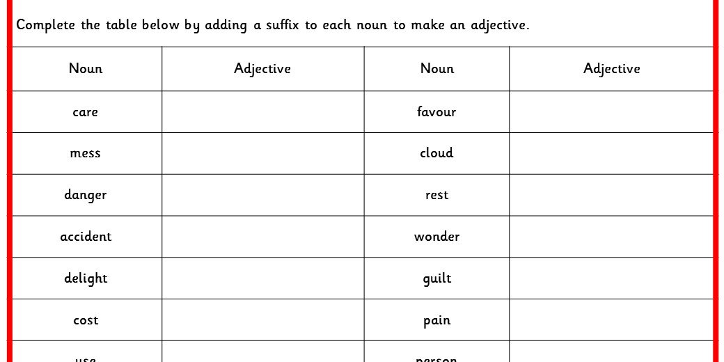 Add suffix. Таблица suffixes. Word formation in English таблица. Nouns - adjectives в английском языке Worksheets. Словообразование в английском языке Worksheets.