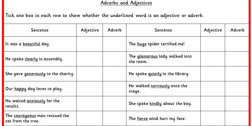 4 the adjective the adverb. Adjectives and adverbs. Adverbs speaking. Adjectives and adverbs sentences. Past Tenses Worksheets 10 класс.