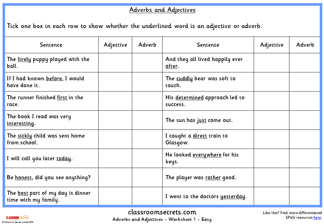 Adjectives Worksheet Ks2