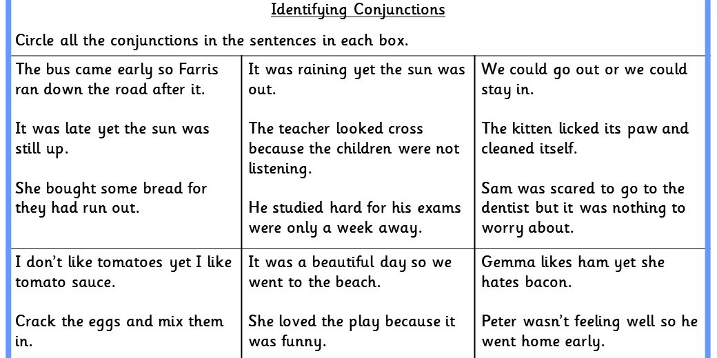Identifying Conjunctions KS2 SPAG Test Practice | Classroom Secrets