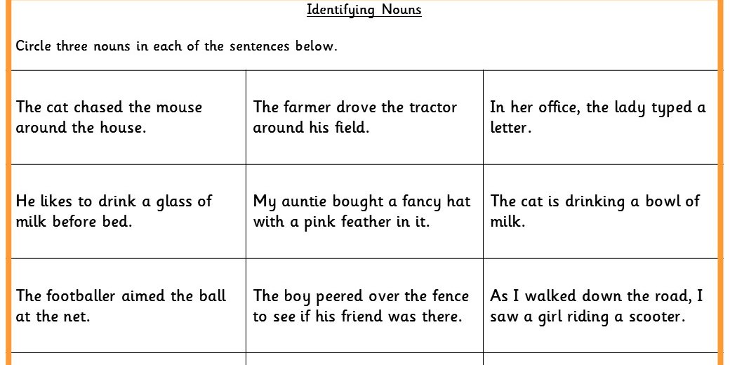 Identifying Nouns KS1 SPAG Test Practice