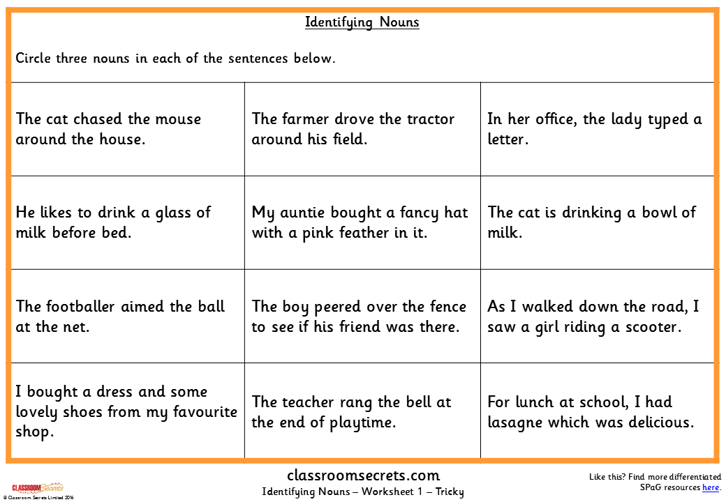 Identifying Nouns KS1 SPAG Test Practice | Classroom Secrets