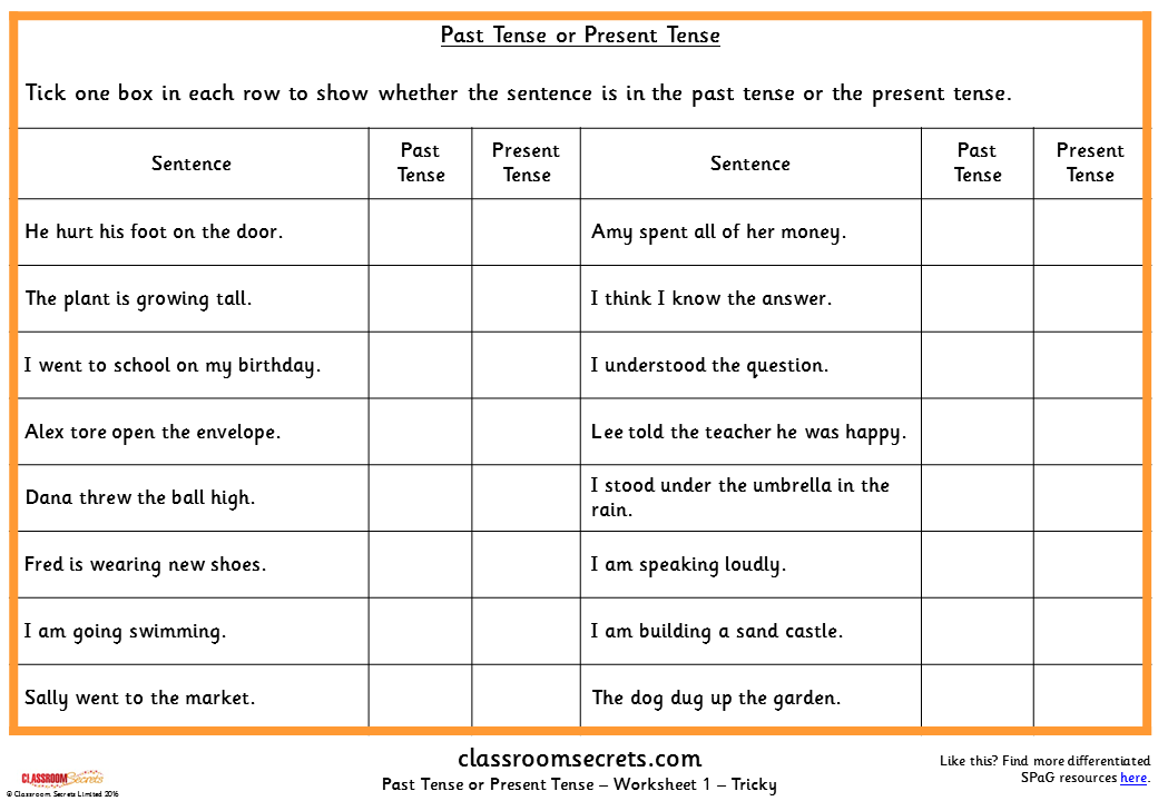 Past perfect tense test. Past Tenses. Present Tenses тест. Present Tenses past Tenses Worksheets. Паст презент тенс.
