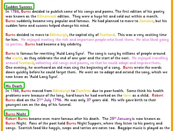 biography model text year 4