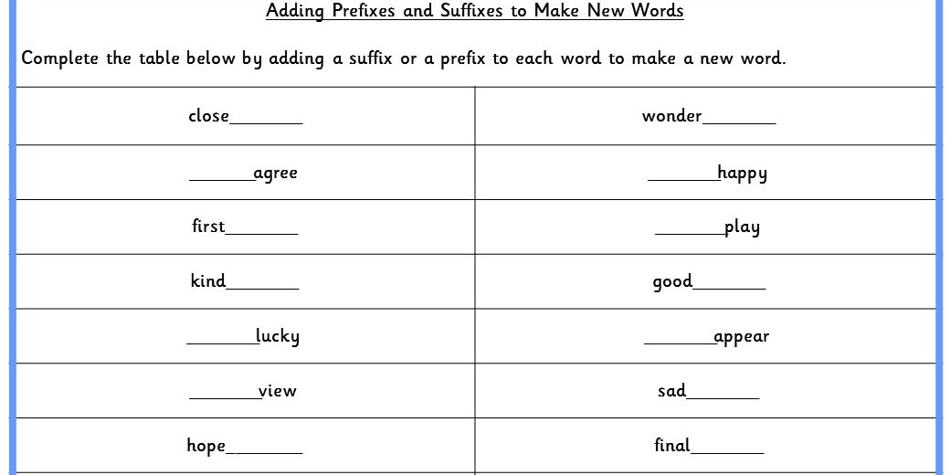 Word formation prefixes. Префиксы Worksheets. Word formation суффиксы prefixes. Adding prefixes and suffixes. Prefix and suffix в английском.