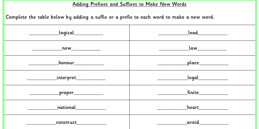 Word formation prefixes. Prefix в английском языке упражнения. Префиксы Worksheets. Отрицательные префиксы в английском языке упражнения. Отрицательные приставки в английском языке упражнения.