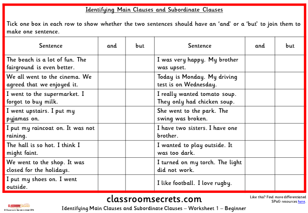 Subordinate. Main and subordinate Clauses. Subordinate Clause в английском. Subject Clauses в английском языке. Main Clause and subordinate Clause.