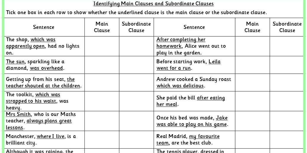 Subordinate Clauses Worksheet With Answers Pdf