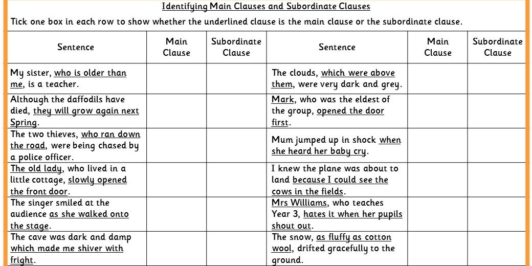 Phrases And Clauses Ks2 Worksheet