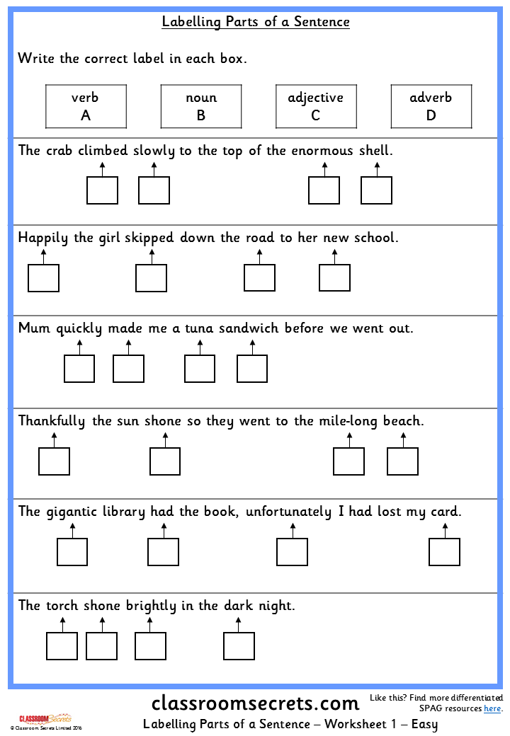 Labelling Parts of a Sentence KS2 SPAG Test Practice Classroom