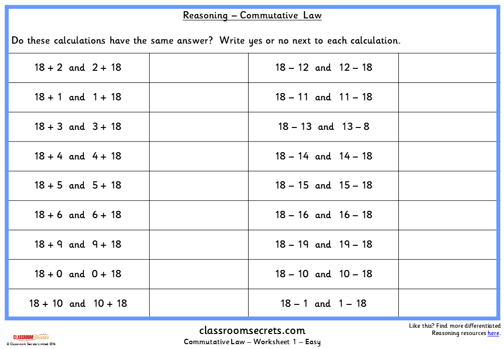 Commutative Law KS1 Reasoning Test Practice | Classroom Secrets