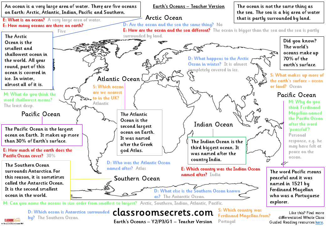 World s oceans. Earth Ocean. Oceans Seas Continents. Continents and Oceans Worksheets. The Earth is the Ocean.