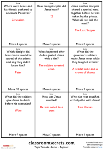 Easter resources game