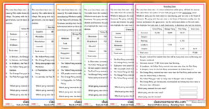 Elections Maths Resources KS2
