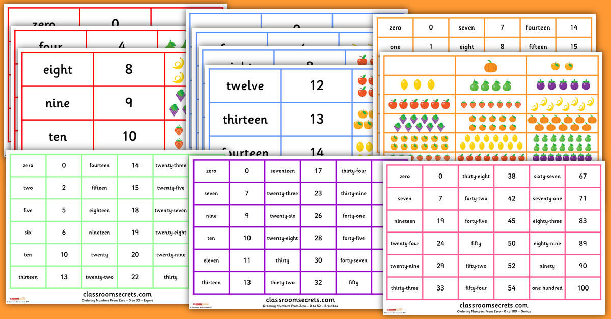 KS1 Number and Place Value Activity
