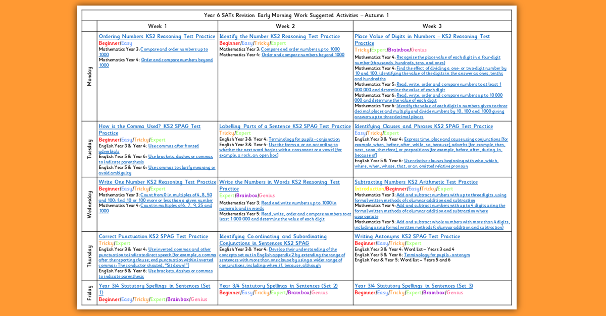 free early morning work year 6 sats revision timetable classroom secrets