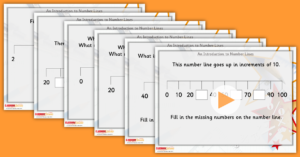 Number Lines Resources