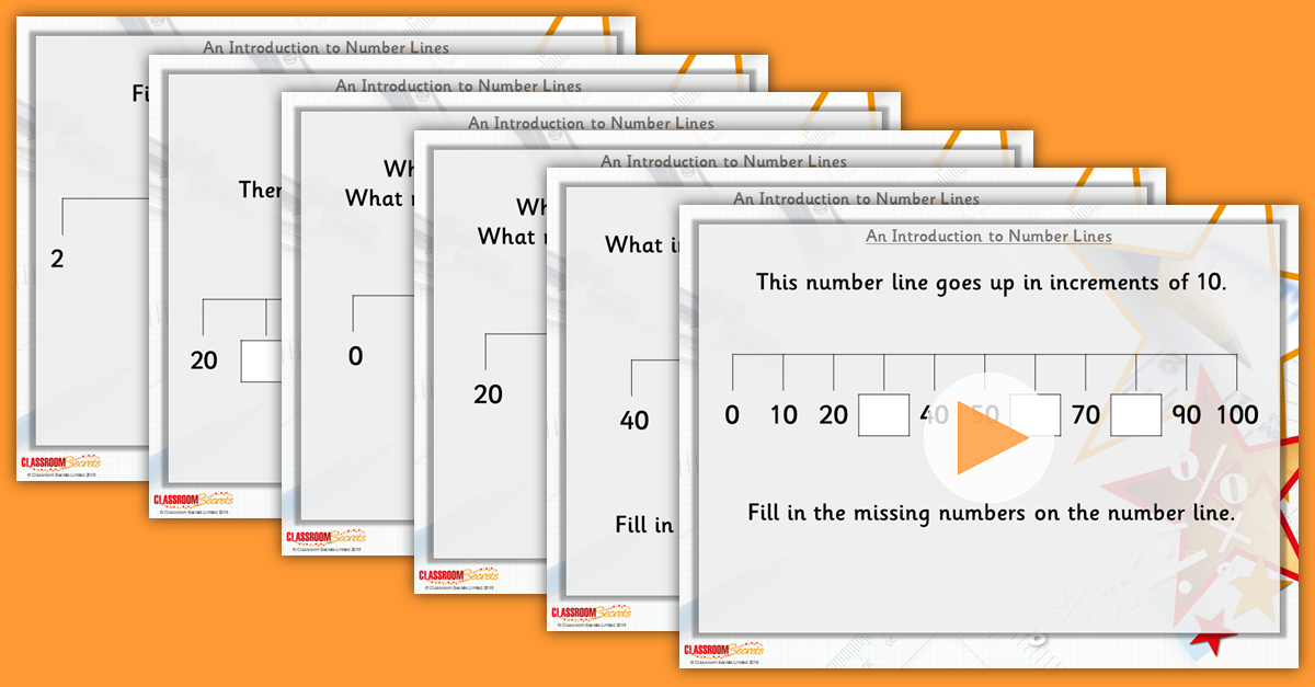 Introduction to Number Lines Resources