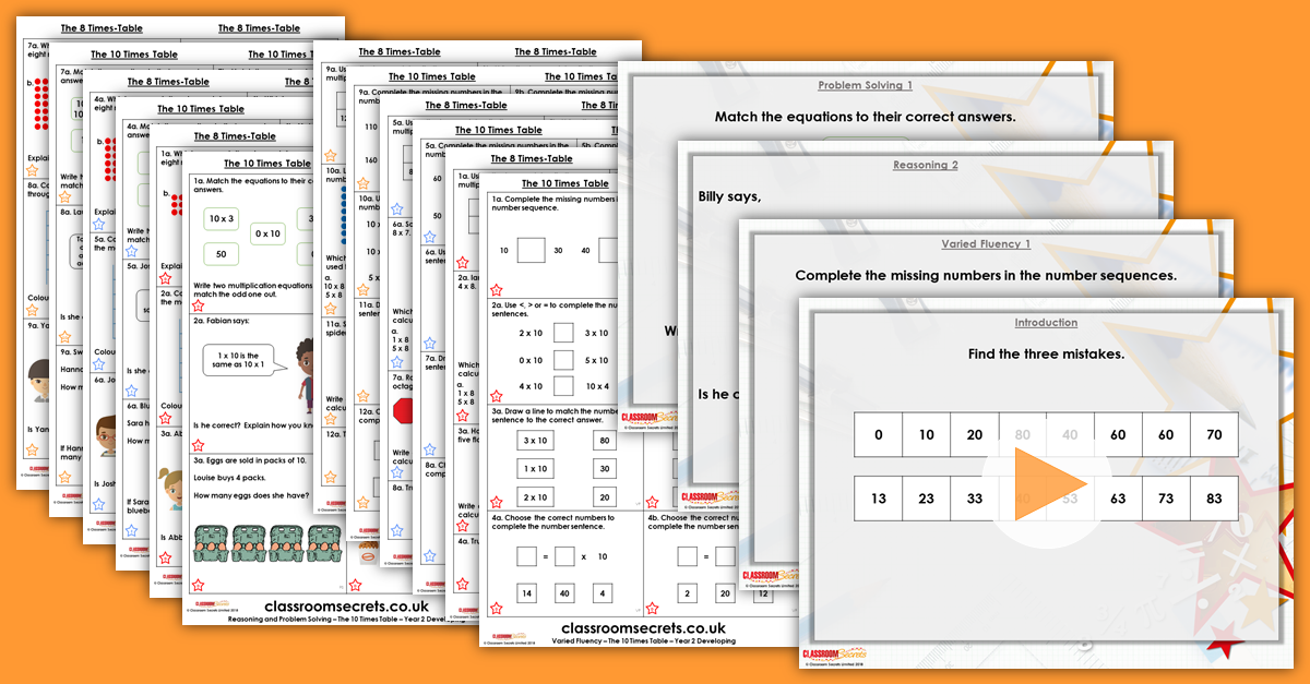 Mixed Age Year 2 and 3 Multiplication and Division Step 15 Resources