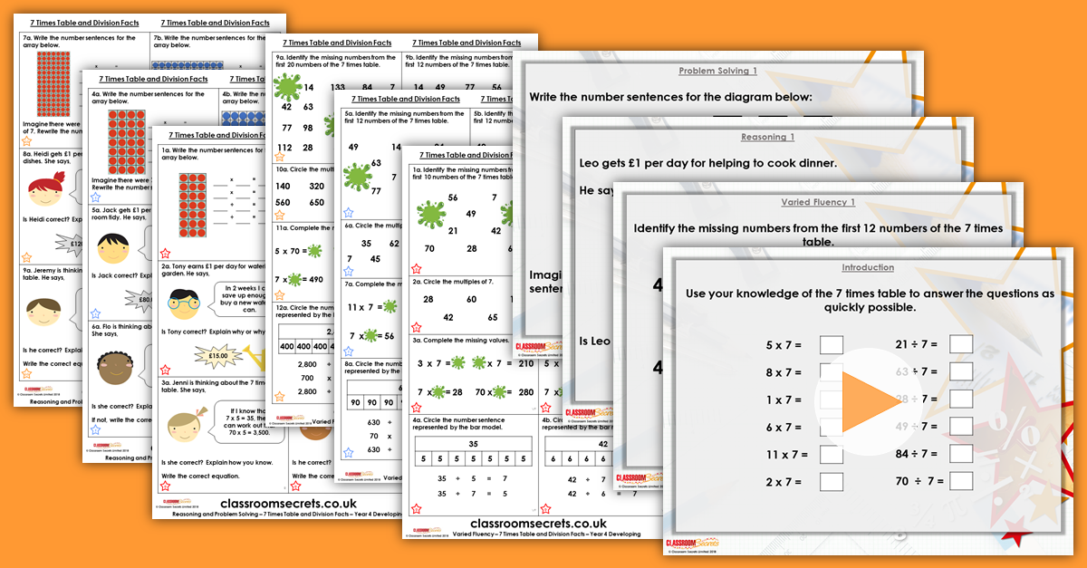 Mixed Age Year 4 and 5 Multiplication and Division Step 6 Resources
