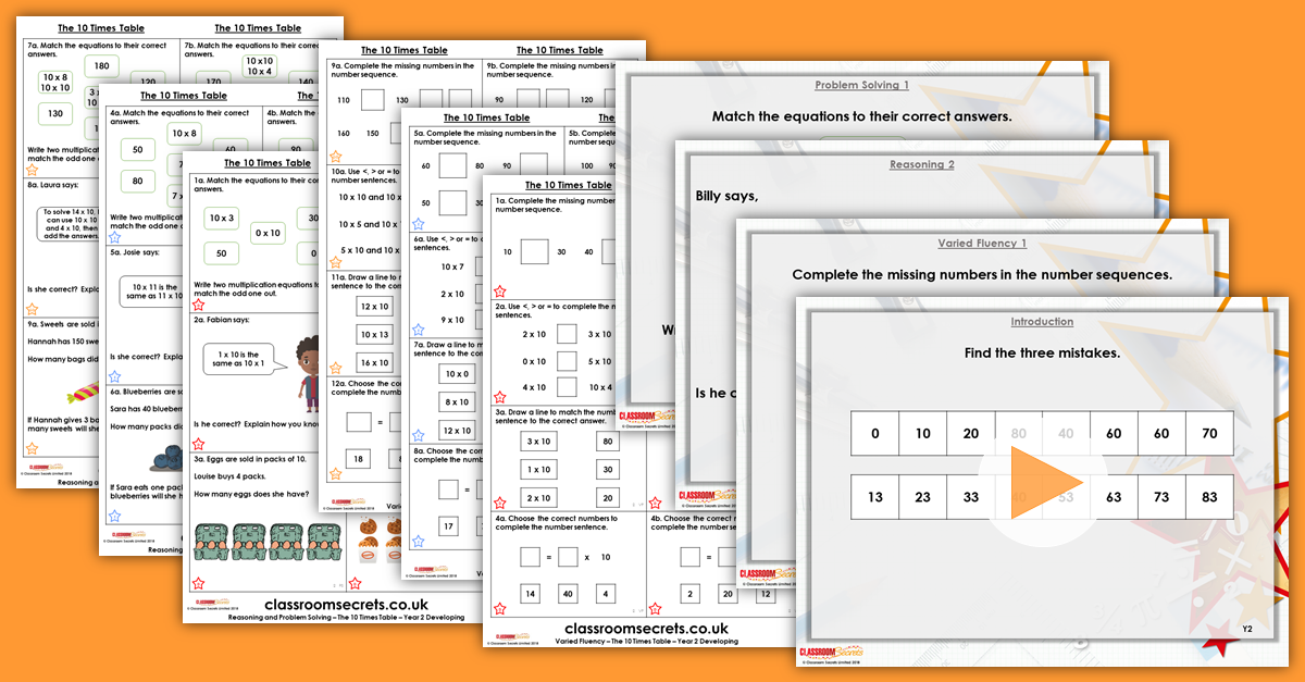 Mixed Age Year 1 and 2 Multiplication and Division Step 19 Resources