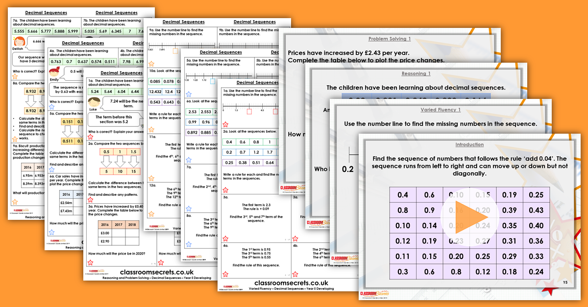 Mixed Age Year 4 and 5 Money, Decimals and Percentages Step 10 Resources