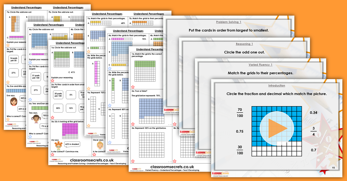Mixed Age Year 4 and 5 Money, Decimals and Percentages Step 13 Resources