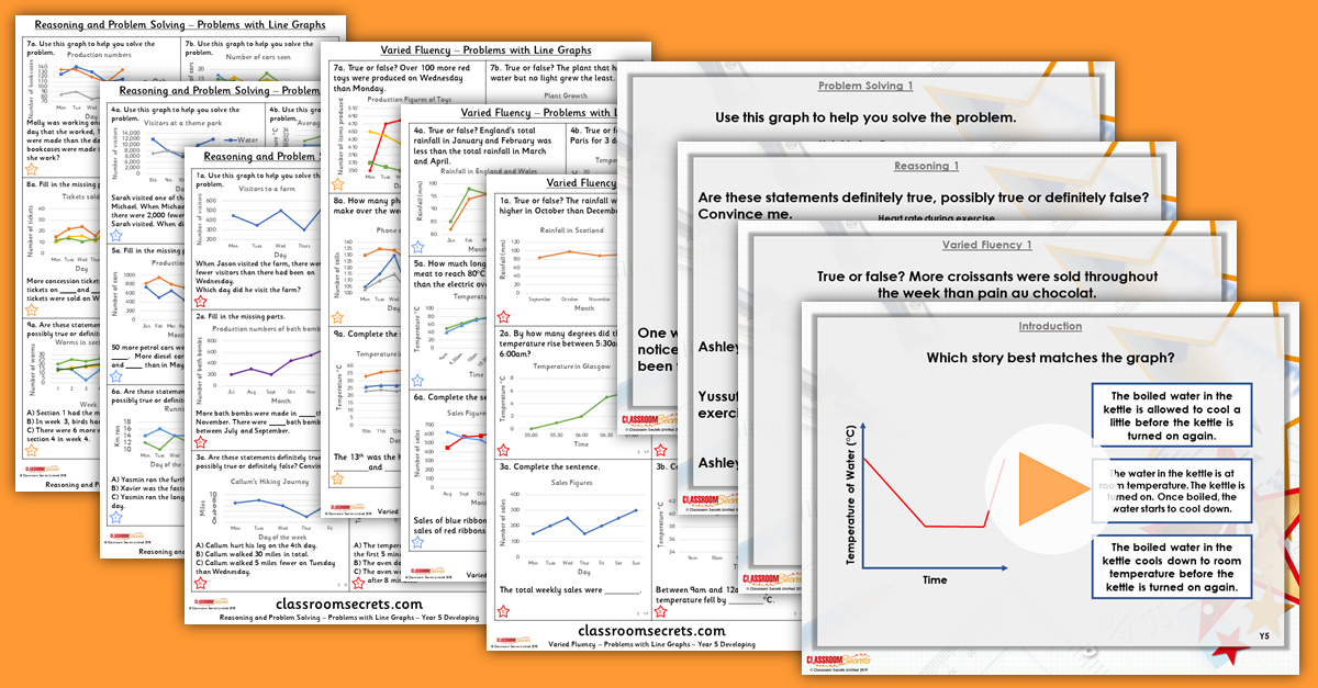 Mixed Age Year 4 and 5 Statistics Step 5 Resources