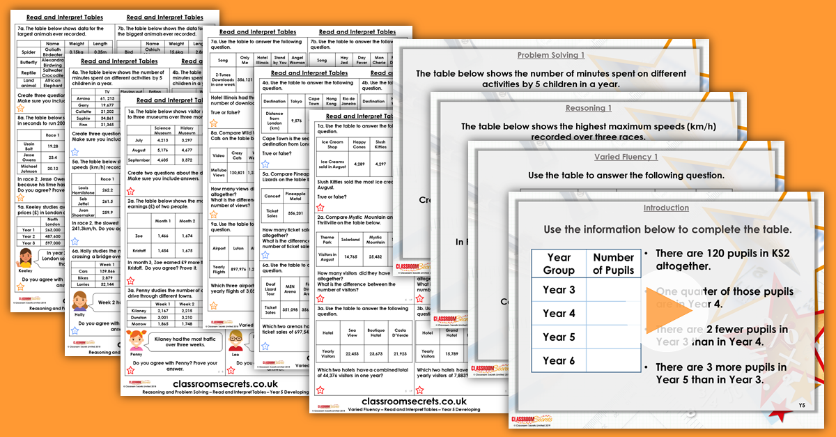 Mixed Age Year 4 and 5 Statistics Step 6 Resources
