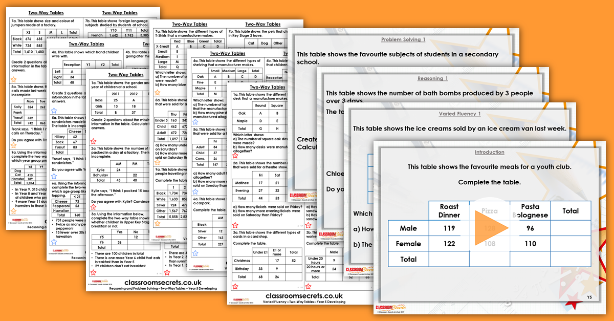 Mixed Age Year 4 and 5 Statistics Step 7 Resources