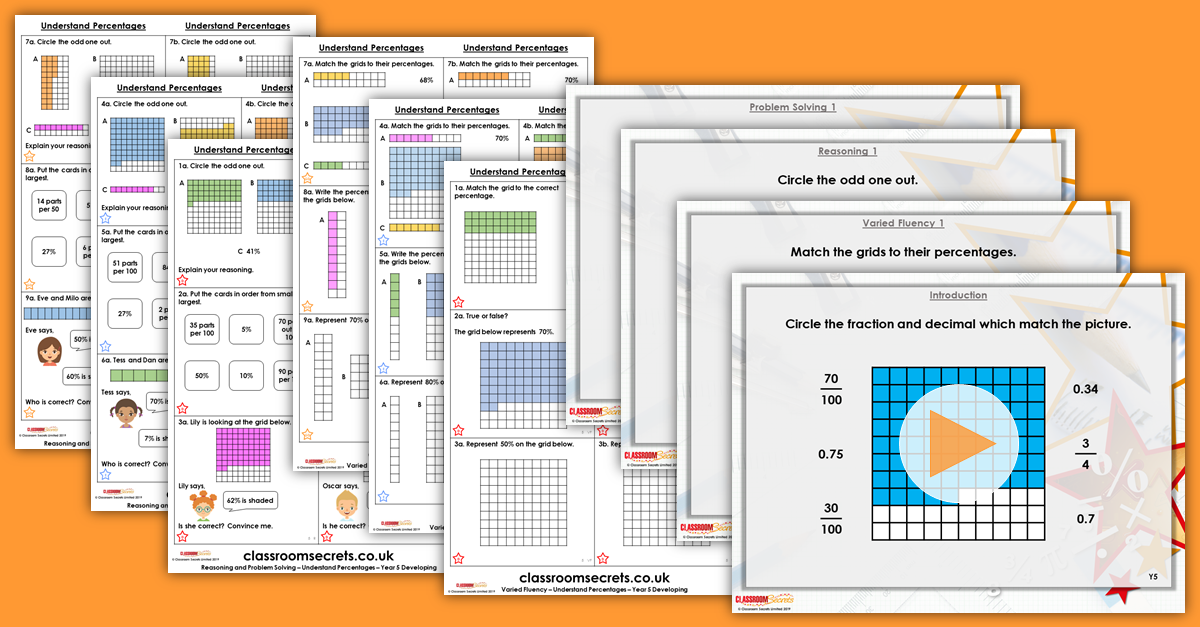 Mixed Age Year 5 and 6 Decimals and Percentages Step 16 Resources