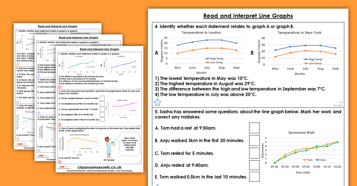 Free Read and Interpret Line Graphs Homework