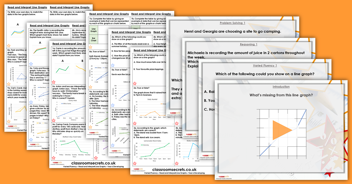 Read and Interpret Line Graphs Year 6 Resources