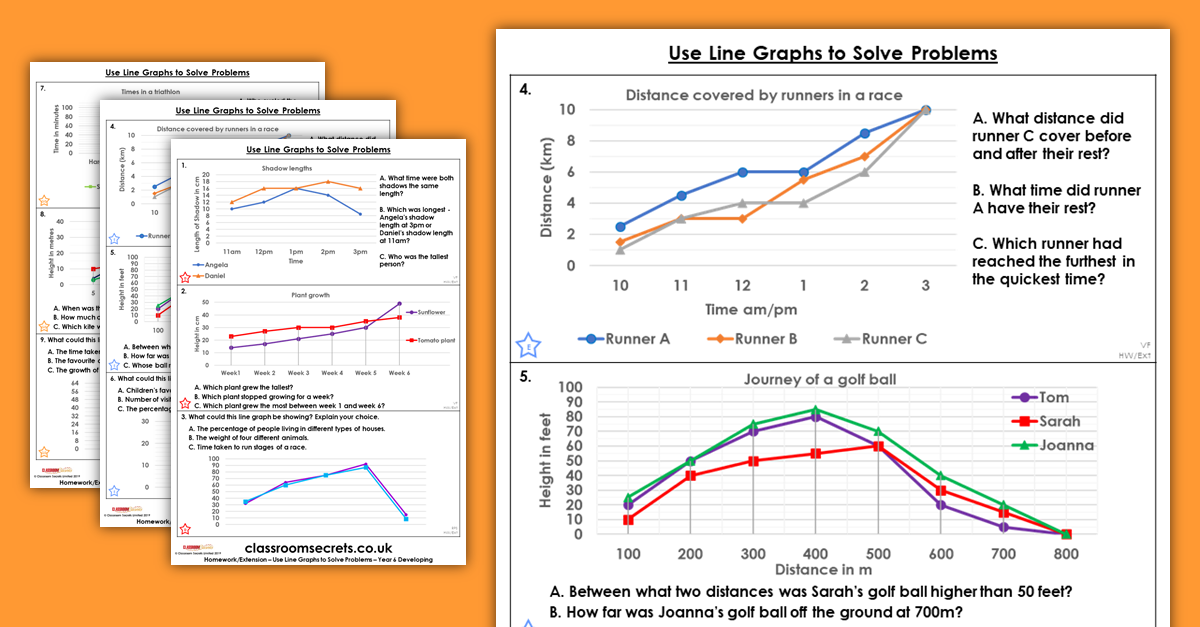 Use Line Graphs to Solve Problems Homework
