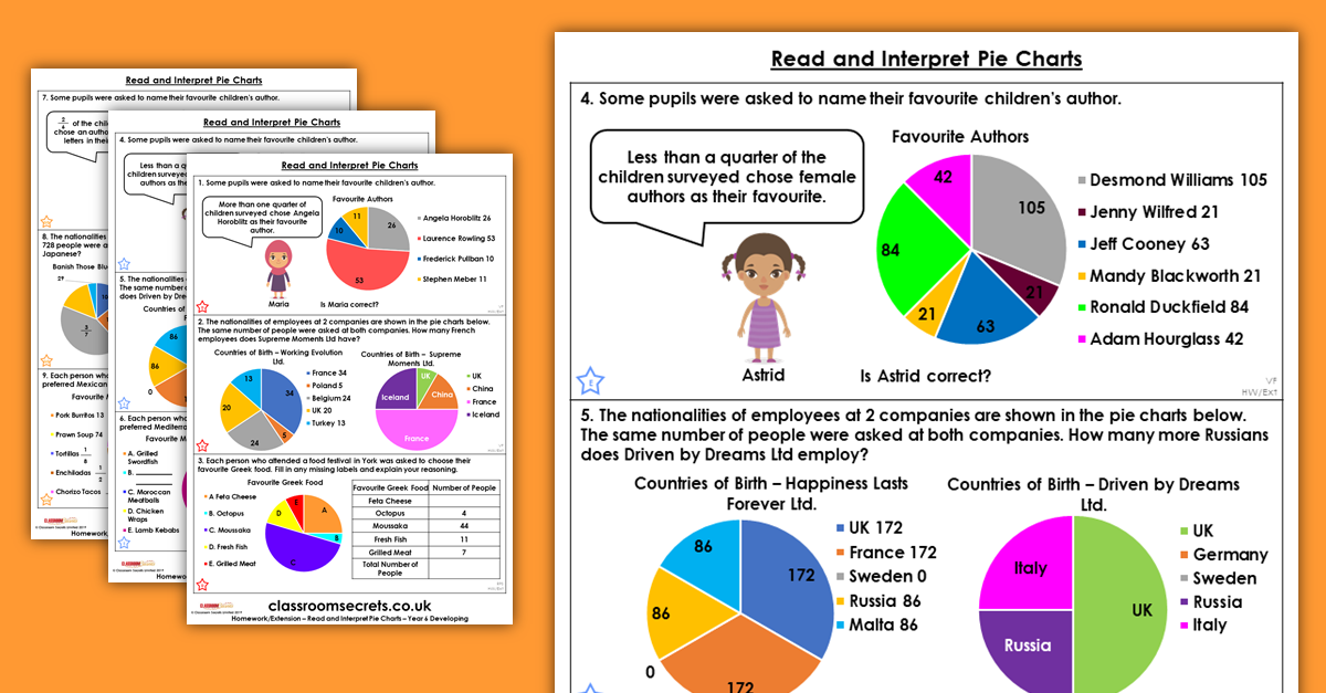 Pie Charts with Percentages Homework