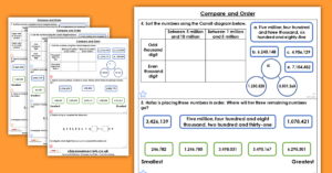 Compare and Order Homework