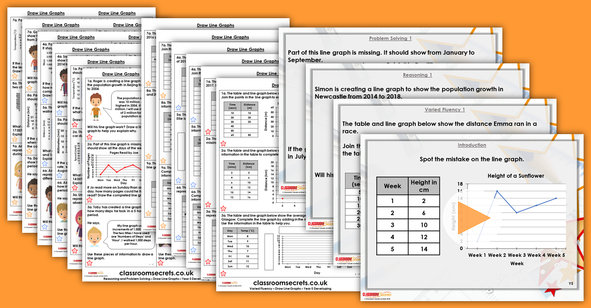 Mixed Age Year 5 and 6 Statistics Step 2 Resources