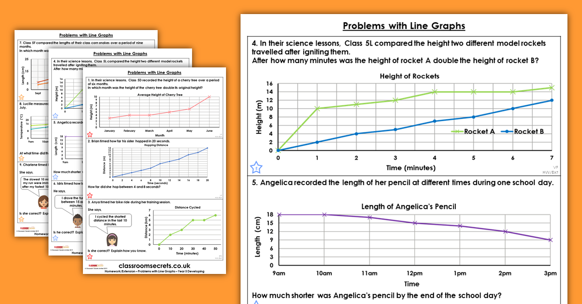 Problems with Line Graphs Homework