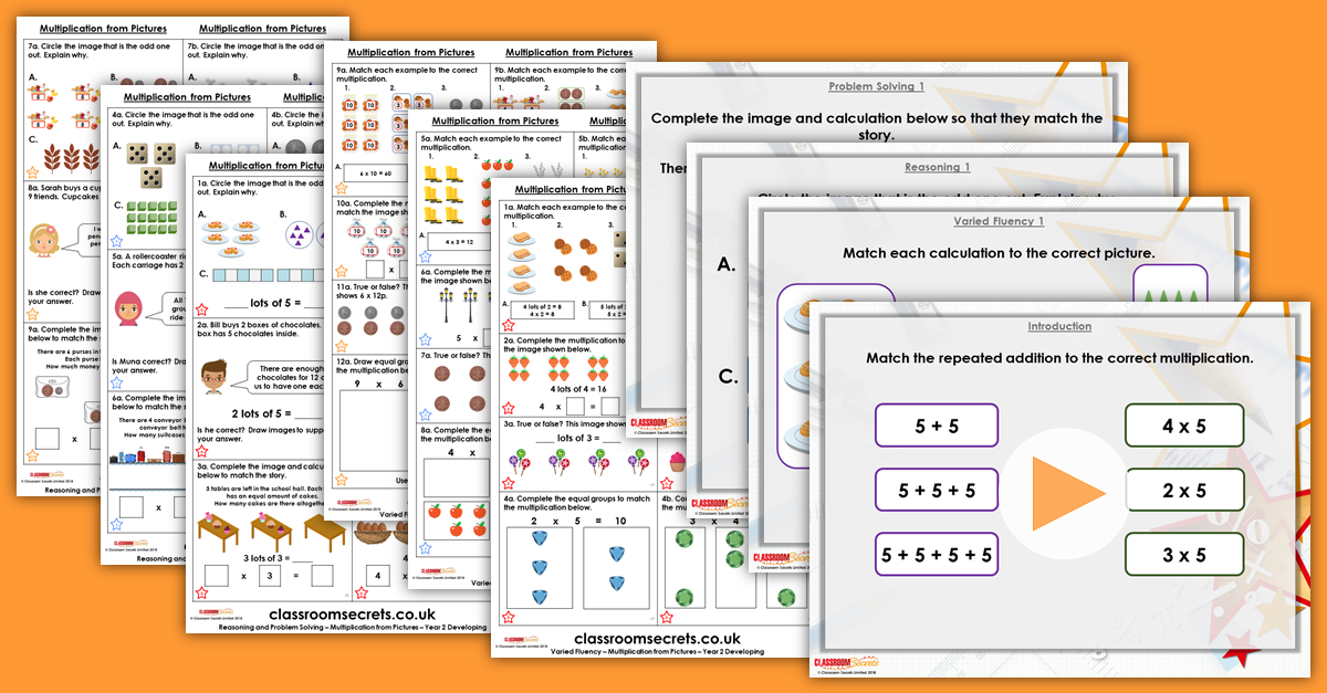 Multiplication from Pictures Year 2 Multiplication and Division Resource Pack