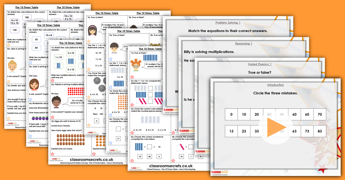 The 10 Times Table Year 2 Multiplication and Division Resource Pack