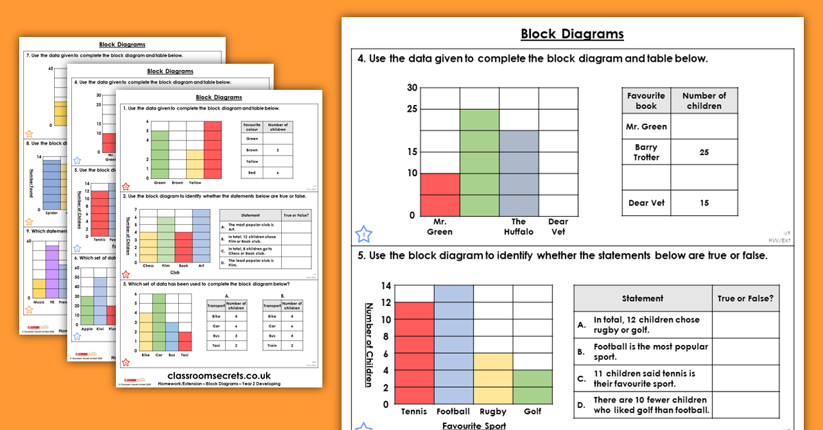 Block Diagrams Homework