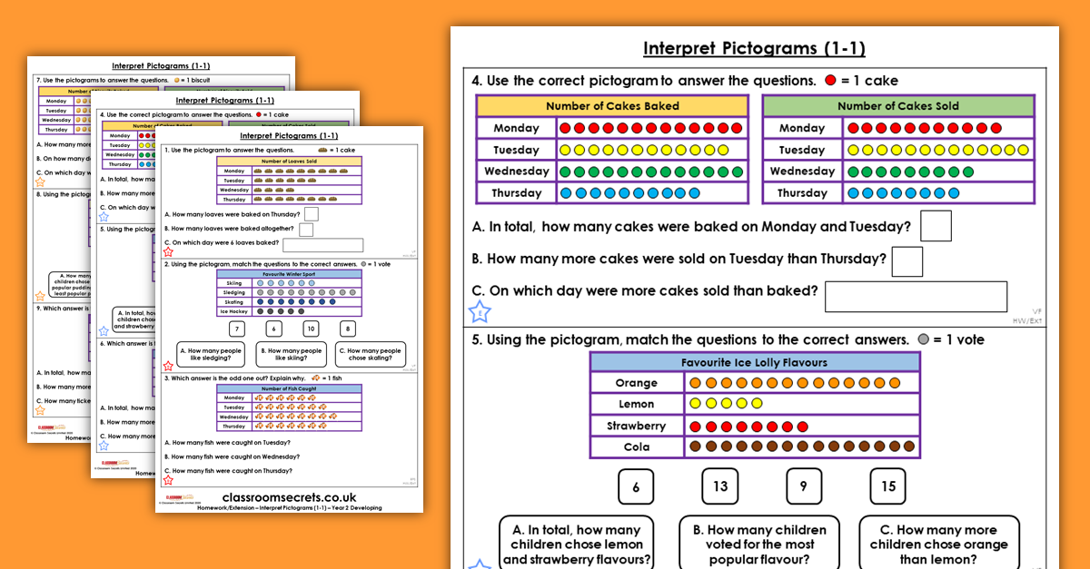 Interpret Pictograms (1-1) Homework