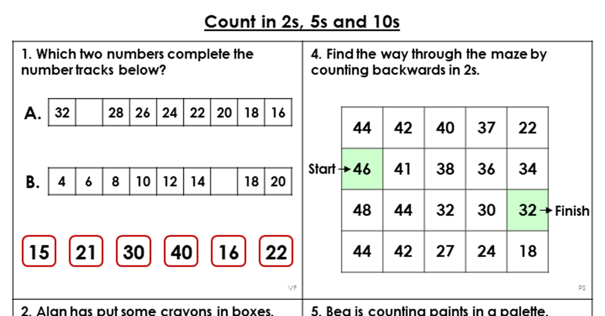 Year 2 Count in 2s, 5s and 10s Lesson - Classroom Secrets | Classroom