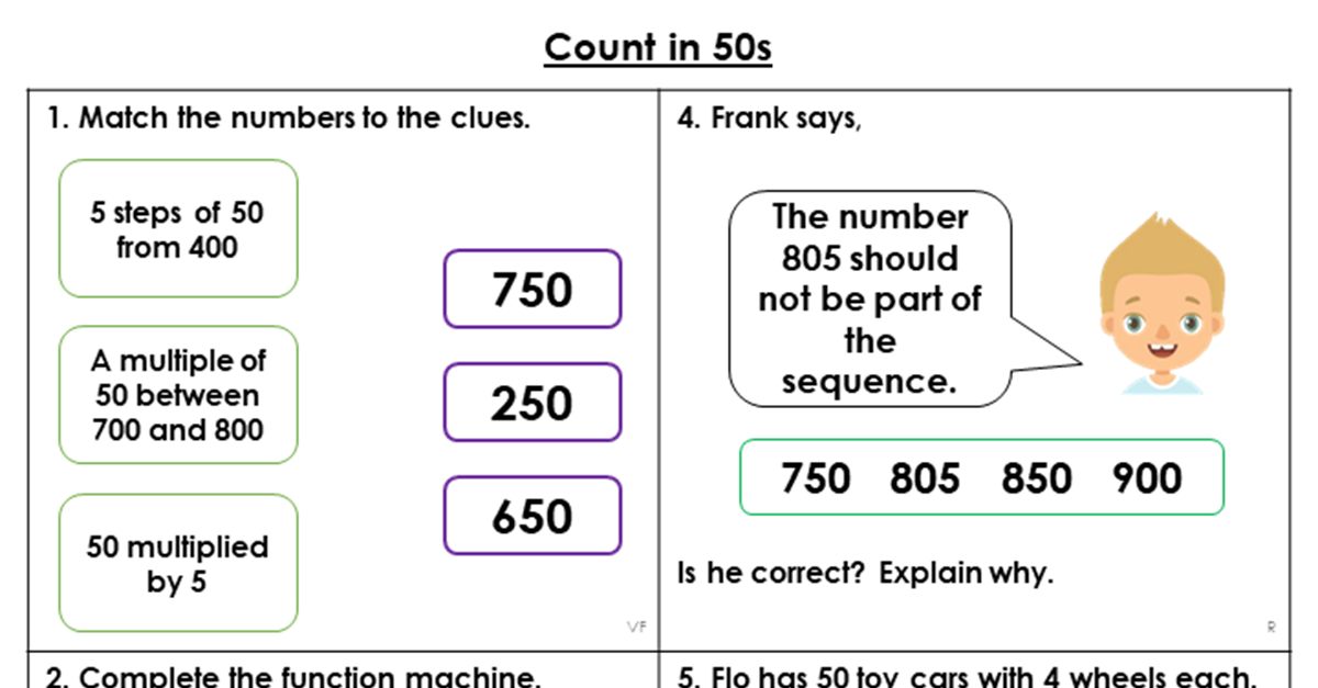 Year 3 Count in 50s Lesson - Classroom Secrets | Classroom Secrets