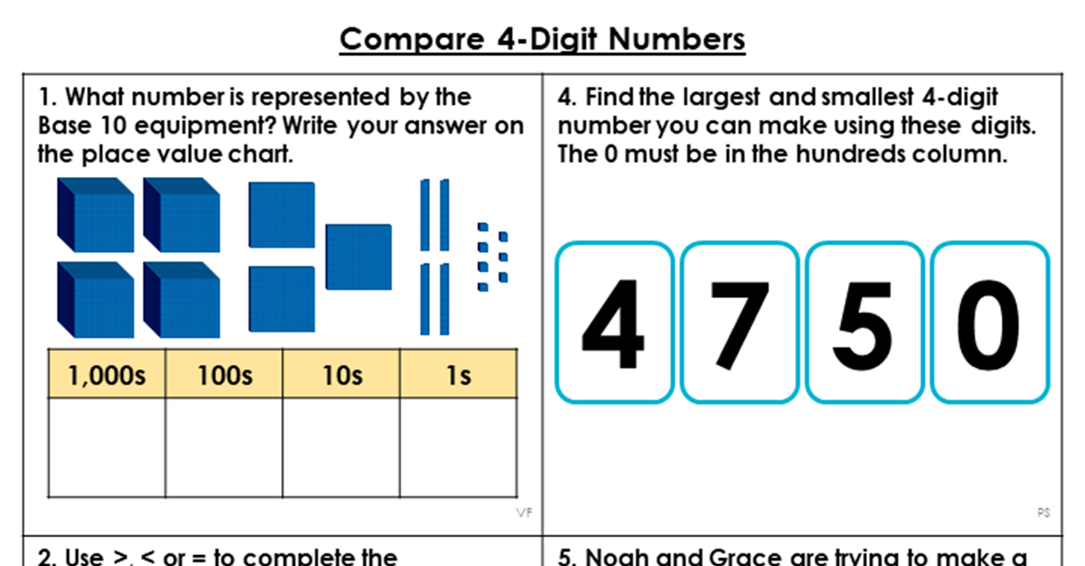 Year 4 Compare 4-Digit Numbers Lesson - Classroom Secrets | Classroom